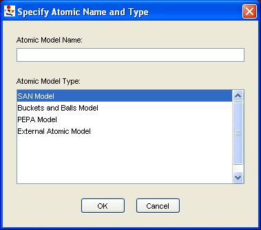 Figure 7(a): Types of atomic models.